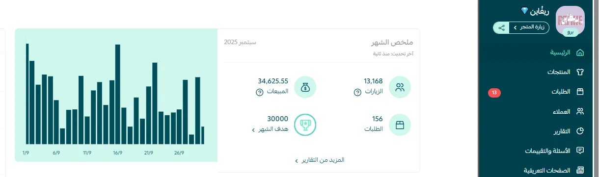 ريفان 95 (1)